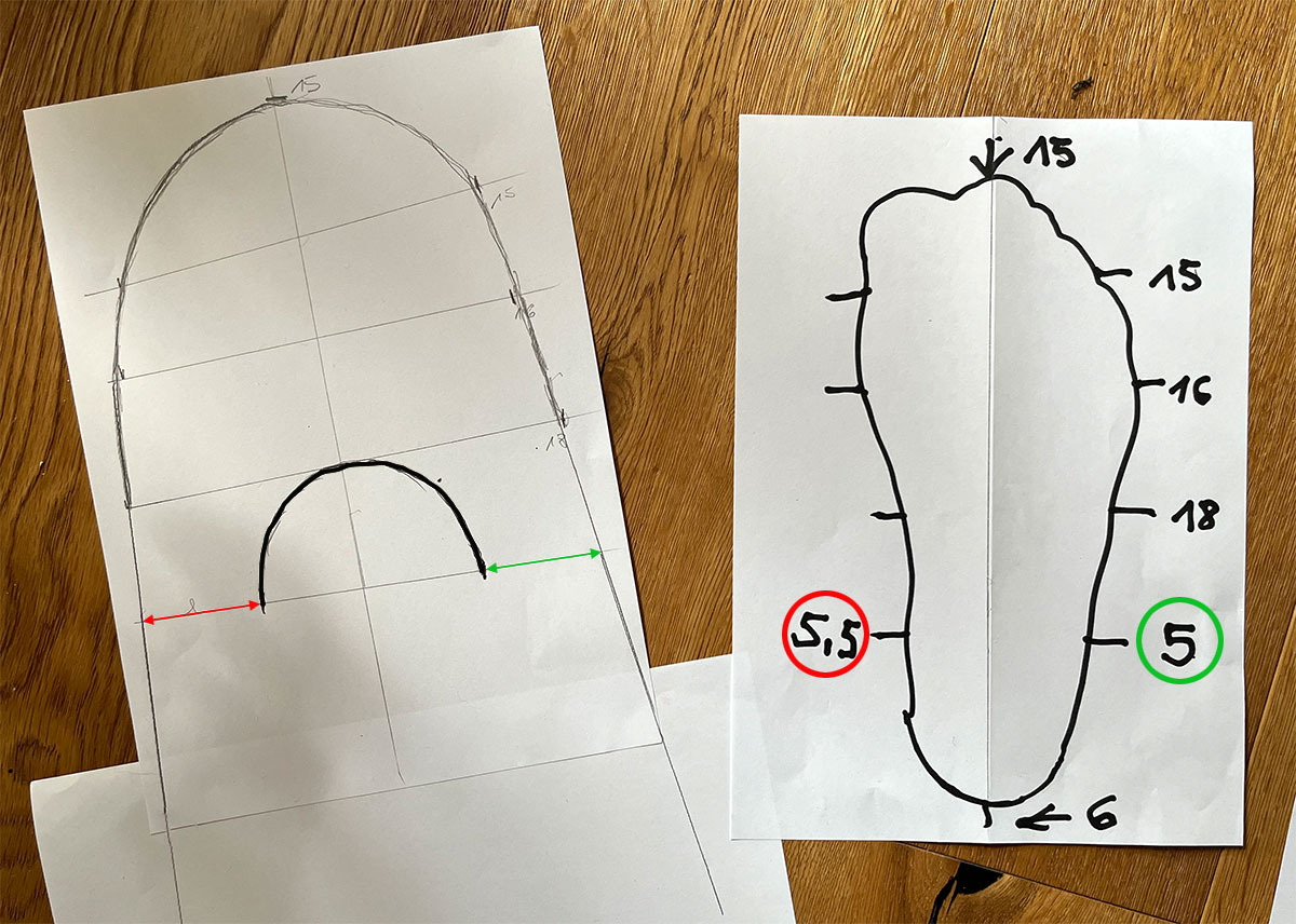 Ausschnitt anzeichnen